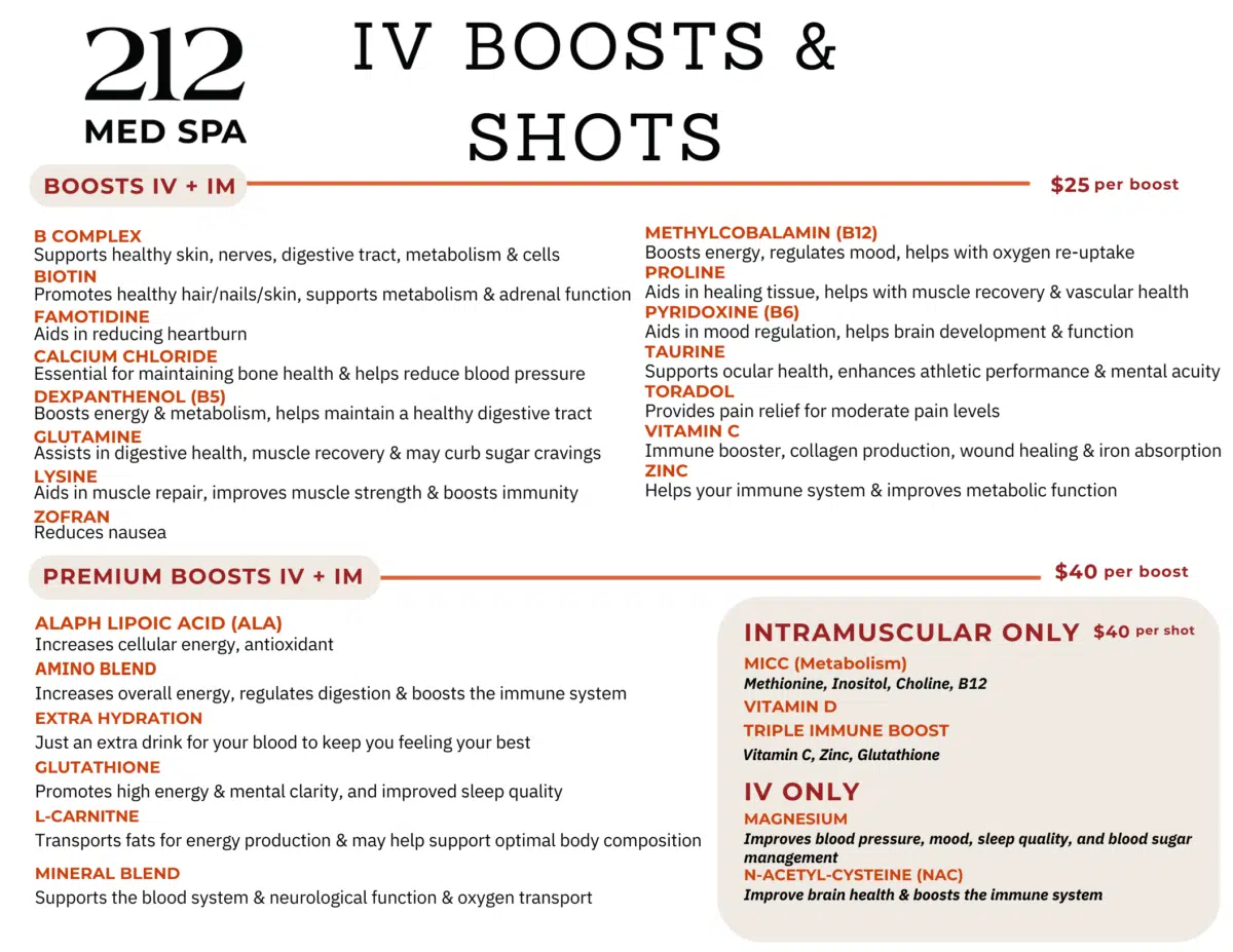 IV Therapy Menu - 212 Med Spa